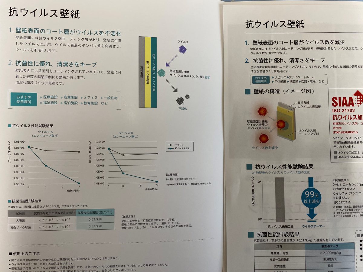 抗ウイルス壁紙